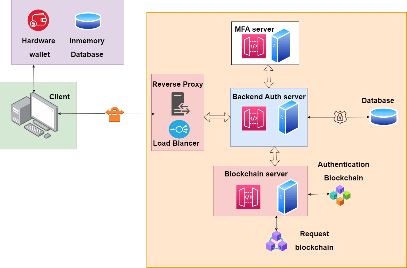inpro industries web